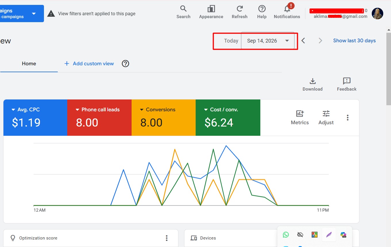Cost Per Conversion Dashboard